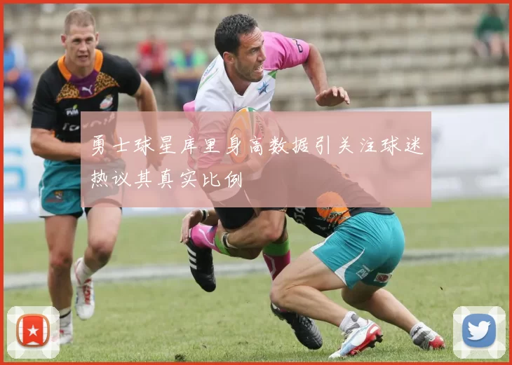 勇士球星库里身高数据引关注球迷热议其真实比例